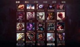 端游最新爆料皮肤,带你领略视觉盛宴