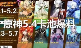 原神卡池预测最新爆料,神秘角色登场，卡池变动揭秘